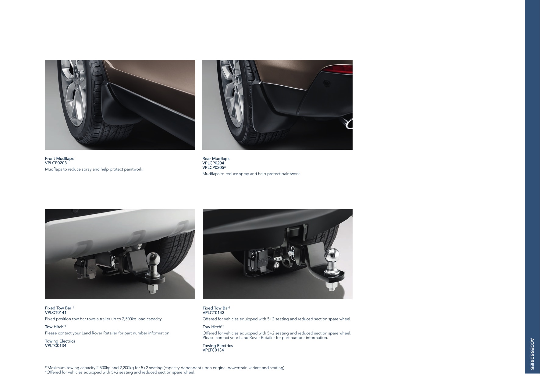 2015 Land Rover Discovery Sport Brochure Page 4